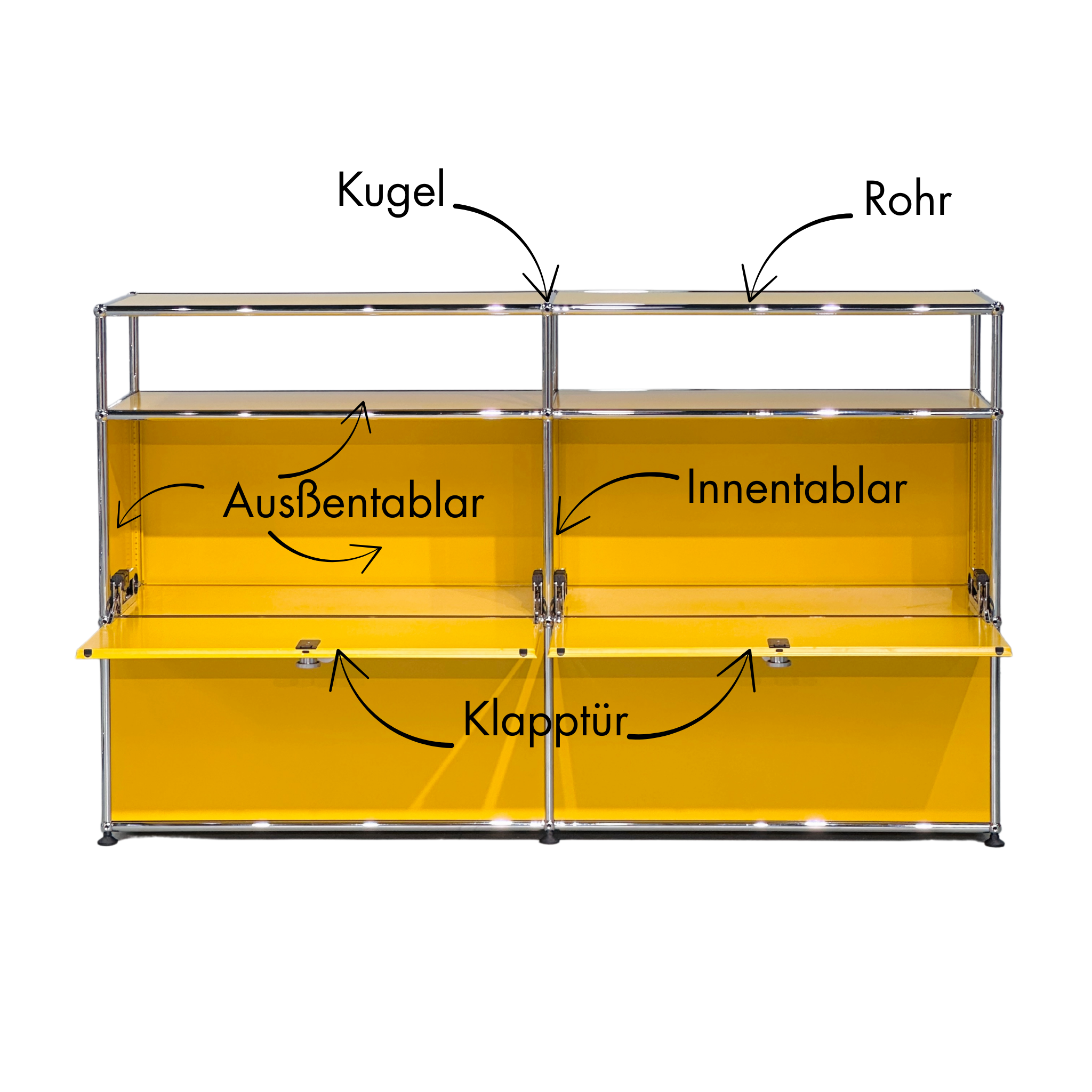 USM Haller Ersatzteile: Welches Teil brauche ich?